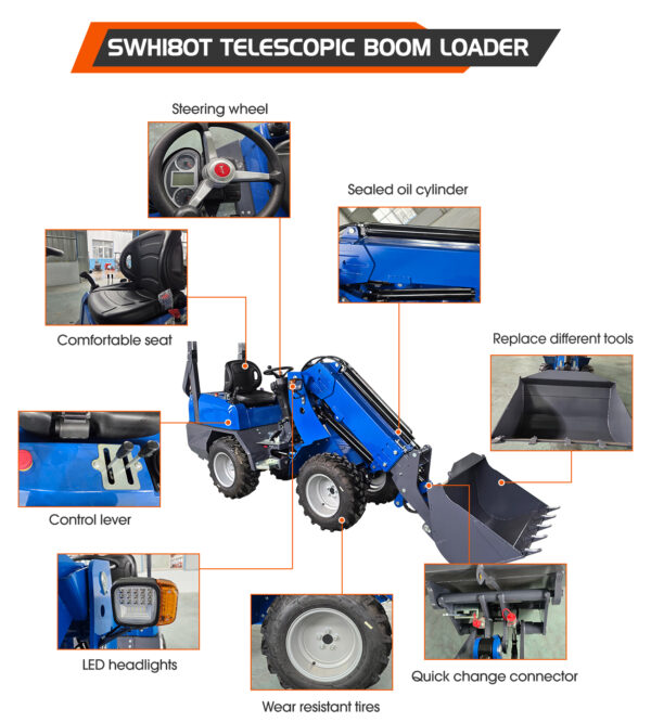 Telescopic Arm Loader