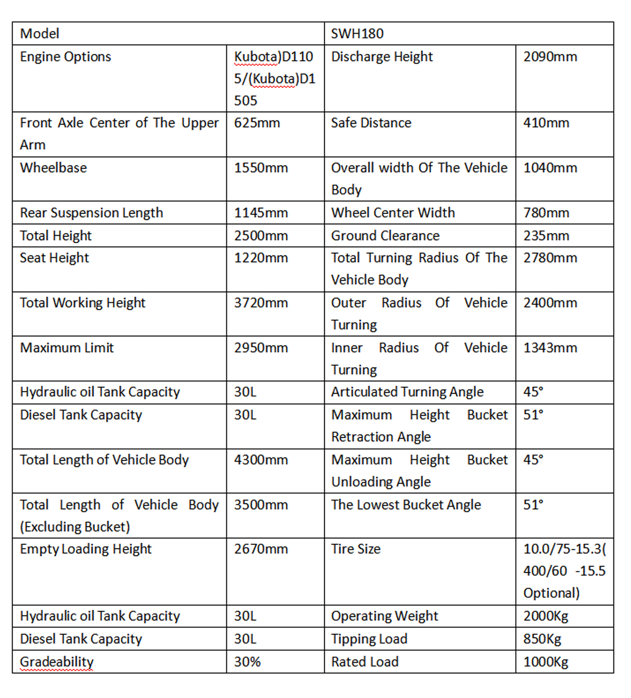 Telescopic arm loader 13