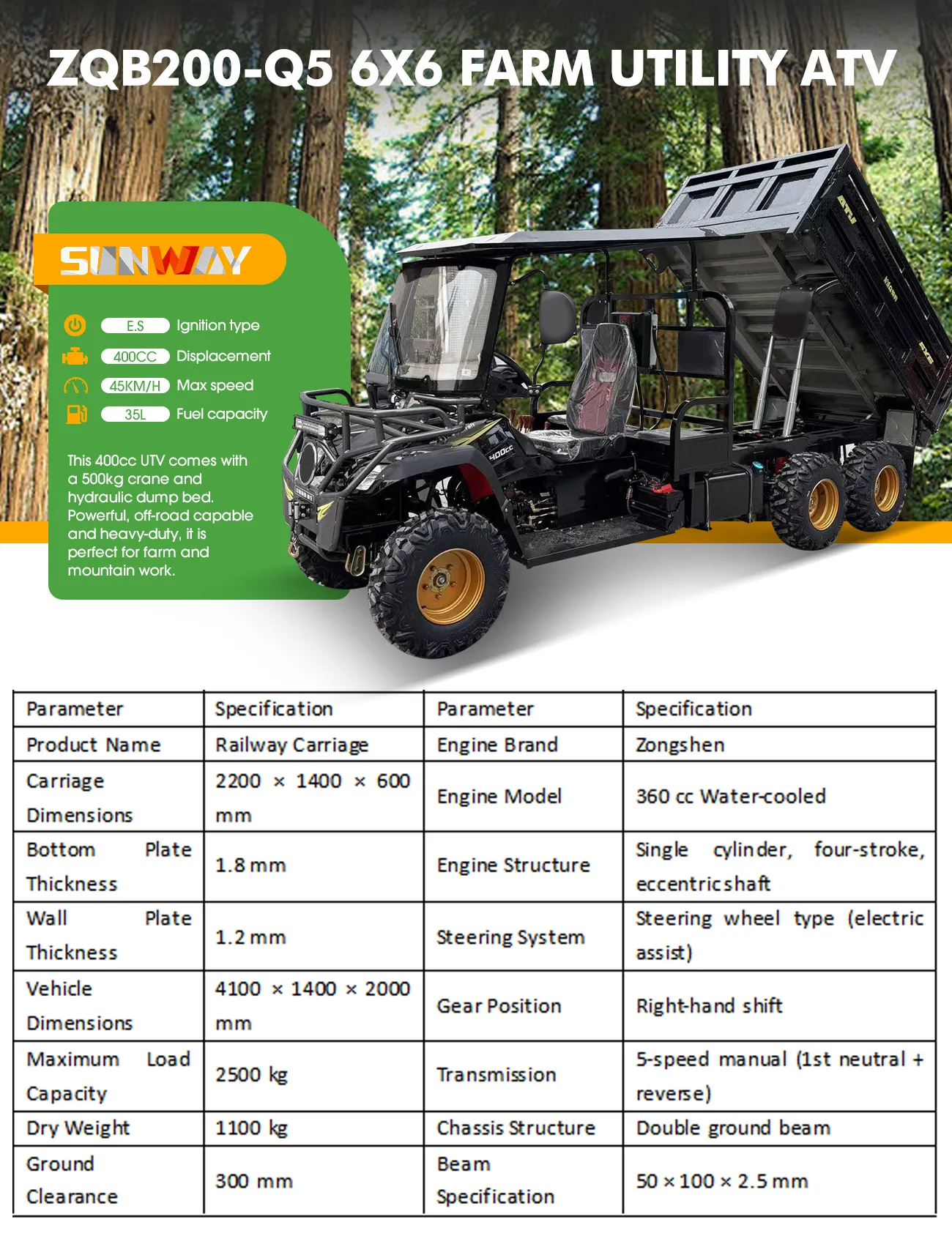 9aa69b1335ae4fafa702a00ee3bccf91 11