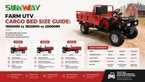 utv-cargo-bed-size-guide-1600mm-1800mm-2000mm-comparison.webp