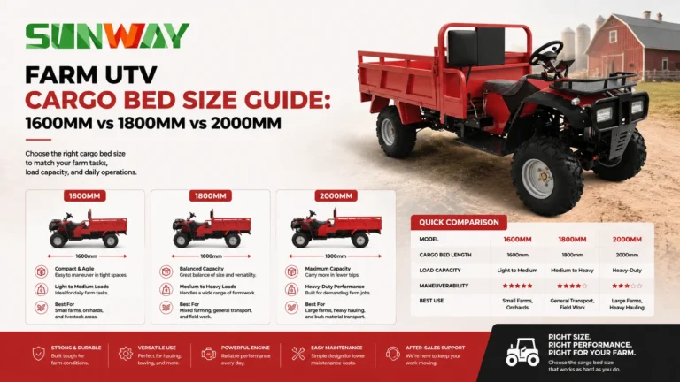 utv-cargo-bed-size-guide-1600mm-1800mm-2000mm-comparison.webp