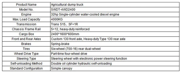 04e024d64349f0502651709898f2f7f3_06 4WD2400 Agricultural Dump Truck