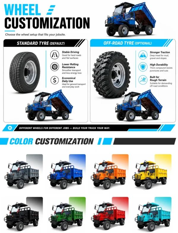 4wd2200s-farm-truck-chassis-and-4x4-drive.webp 4wd2200s-farm-truck-chassis-and-4x4-drive.webp